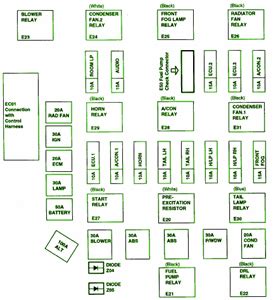 hyundai excel fuse box 
