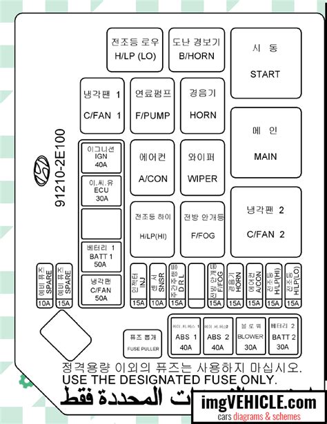 hyundai fuse box wiring 