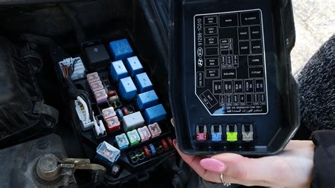 hyundai getz fuse box diagram 