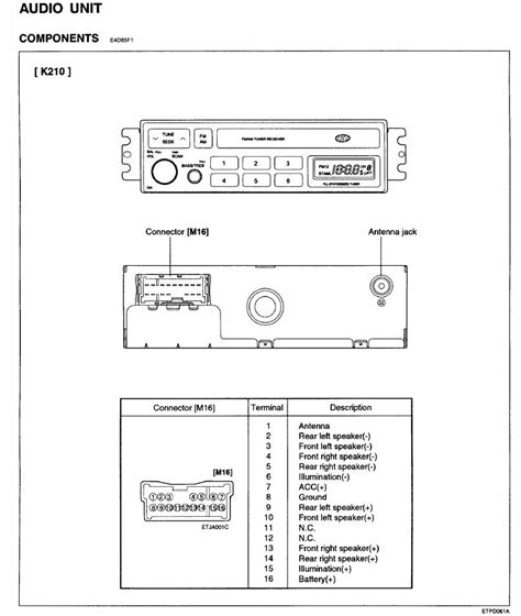 hyundai getz radio wiring diagram 