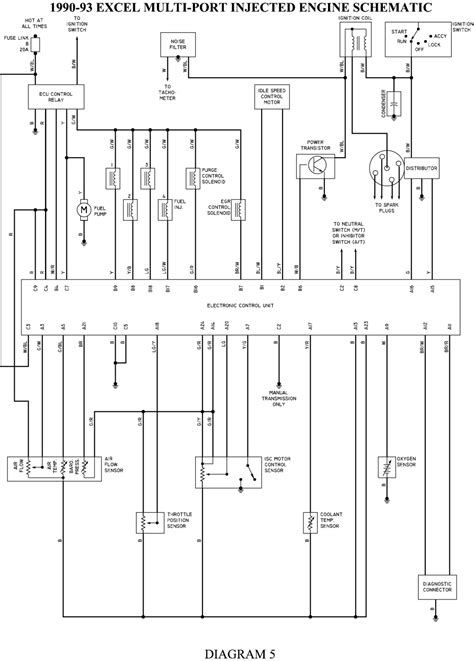 hyundai santro wiring diagram pdf 