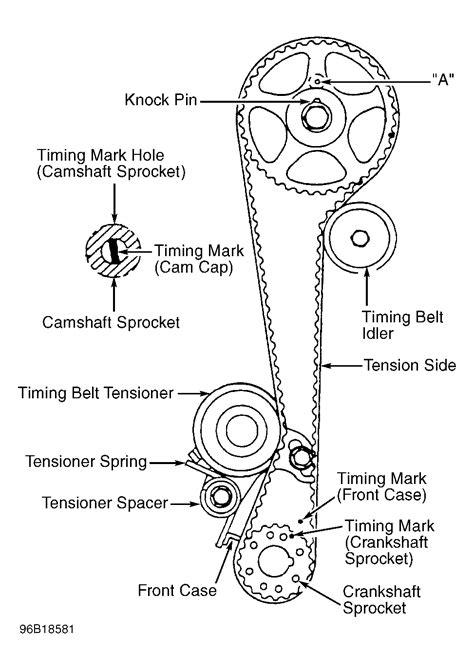 hyundai timing belt engine diagram 