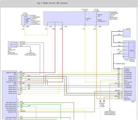 hyundai xg350 radio wiring diagram 