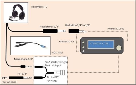 i ic 7000 microphone wiring diagram 