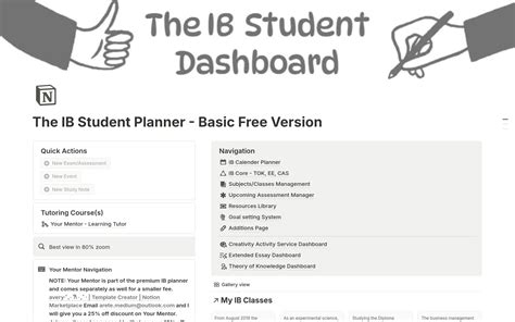 Ib Notion Templates