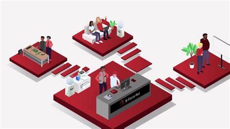 ibm x force red, Ibm testing penetration services red portal demo interactive force xforce