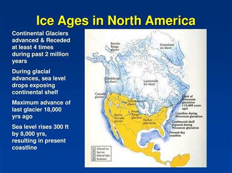 ice age america