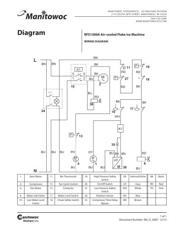 ice cabin wiring diagram 