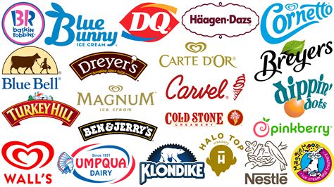 ice cream brand logos