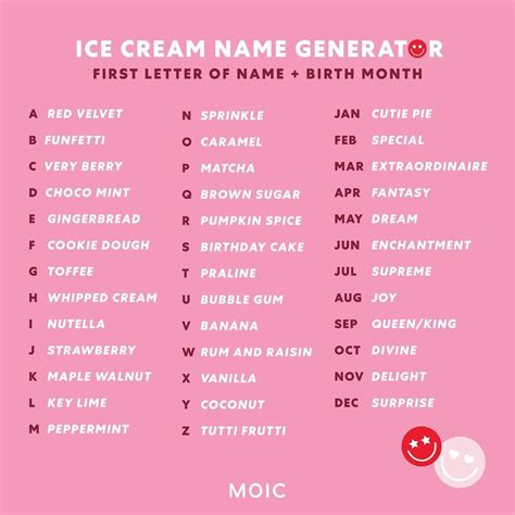 ice cream name generator