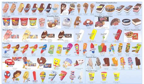 ice cream truck names
