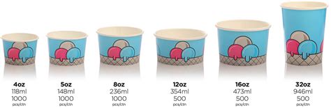 ice cream tub sizes