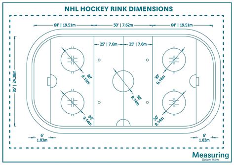 ice hockey rink size