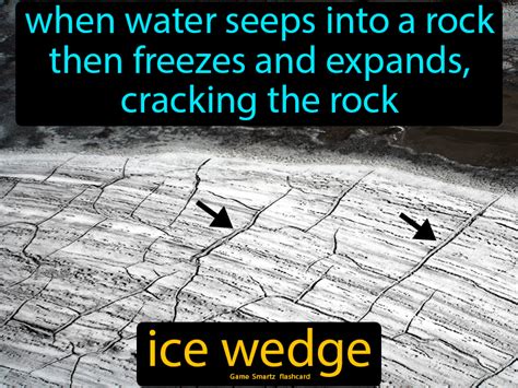 ice is to water as rock is to