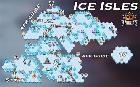ice isles afk arena