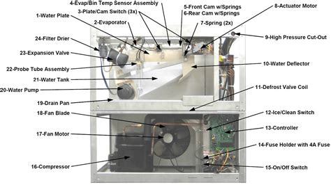 ice machine parts diagram