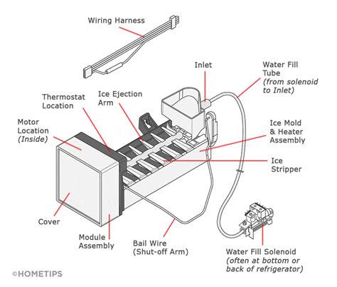 ice maker parts diagram