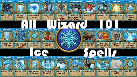 ice spells wizard 101