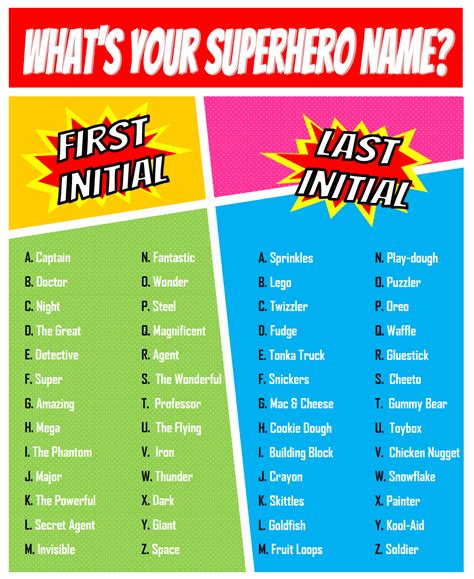 ice superhero names