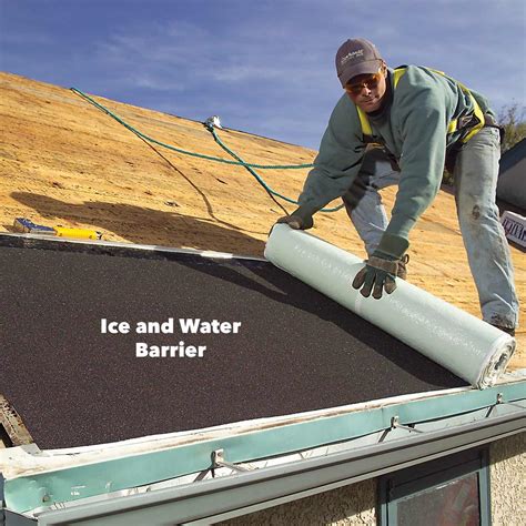 ice water shield