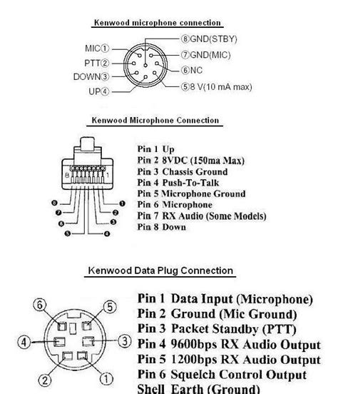 icom 751 microphone jack wiring diagram 