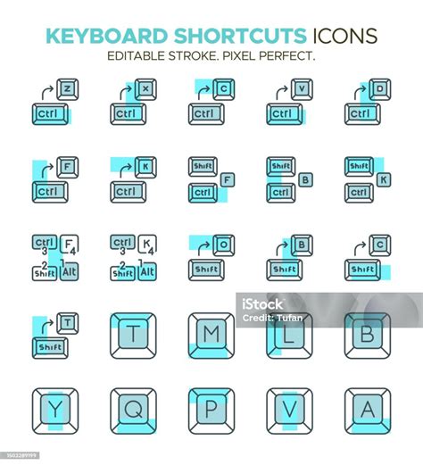 icon keyboard shortcuts, Set shortcuts icon