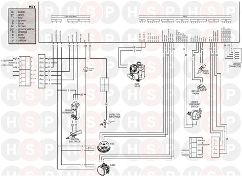 ideal data plug wiring diagram 