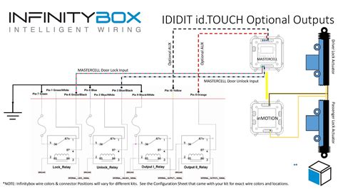 ididit fuse box 