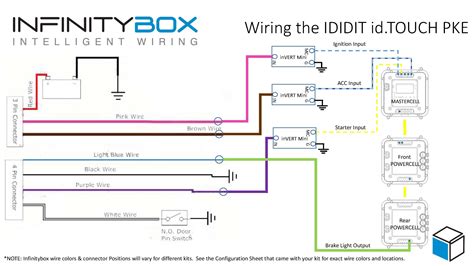 ididit wiring diagram 