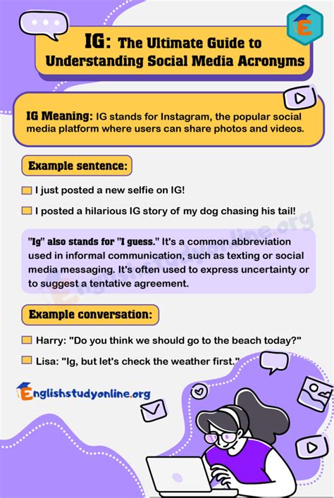 ig full form in chat, Ig full form