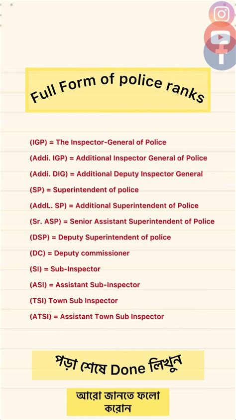 igp full form in police, Byf demand public apology from igp over careless remarks against tiv