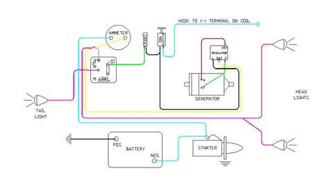 ih farmall 460 wiring diagram 