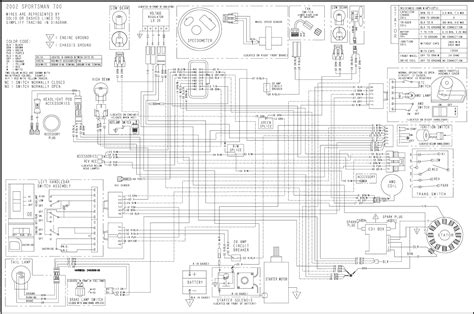 illustrates the 2010 polaris atv sportsman 800 wiring diagram 