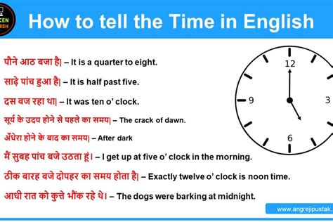 in some time meaning in hindi
