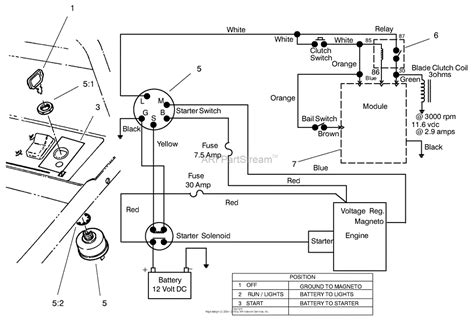 indak lawn mower key switch wiring diagram 
