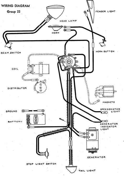 indian scout wiring diagram 