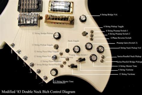 inf3 for pickups wiring diagrams 