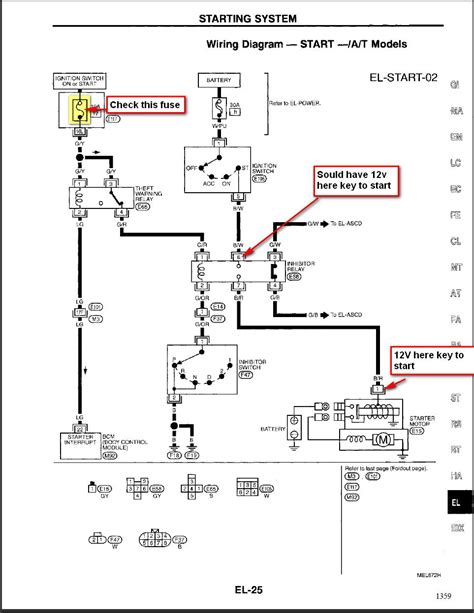 infiniti engine wiring diagram 