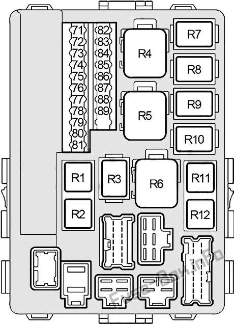 infiniti fuse box diagram relays 