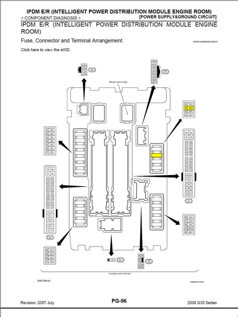 infiniti g35 fuse box schematic 