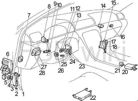 infiniti j30 fuse box location 