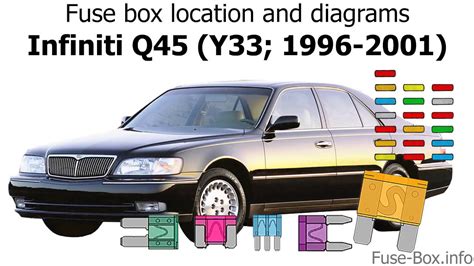 infiniti q45 fuse box location 