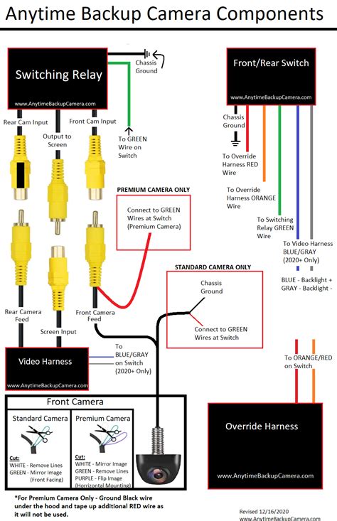 infinity backup camera wiring diagram 