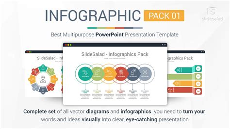 Infographics Ppt Templates