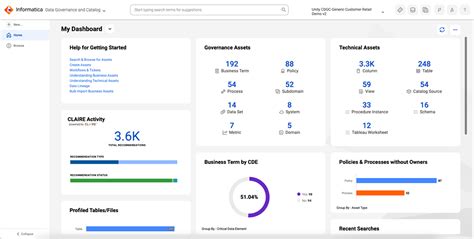 Informatica Cloud Data Catalog