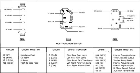 ingnition switch wiring diagram 89 mustang 