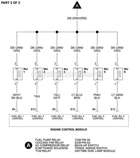 injector wiring harness 1996 jeep 