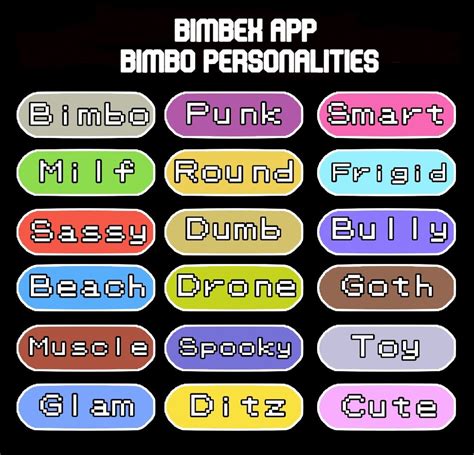 Inner Bimbo Walkthrough