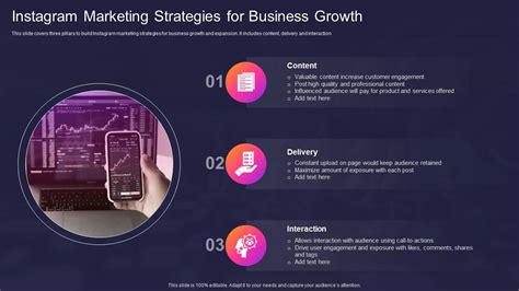 instagram marketing strategy template, Instagram strategy template instant digital download