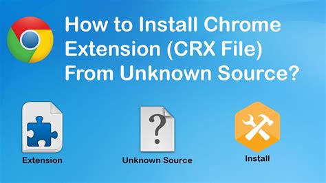install crx file in chrome manually, Crx install package file extension manually chrome technoresult very easy now. Crx downloaded